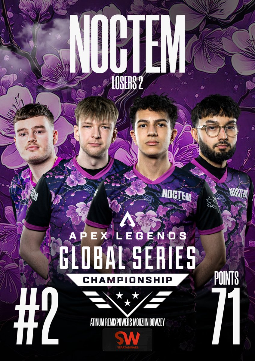 🚨 GRAND FINALS QUALIFIED 🚨

2nd Place In Losers. 71 Points. Up to 6 wins.

Coming tomorrow to finish the job 🤝
<a href="/Atinum1/">GN Atinum</a> <a href="/RemixPowerz/">RemixPowers</a> <a href="/mohzinnn/">mohziin</a> <a href="/Bowzey_/">Bowzey</a>