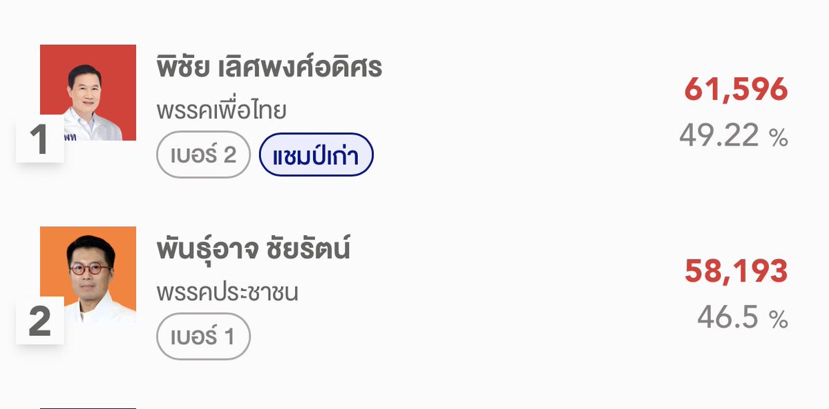 🌺Mai_Thai🌿 tweet media