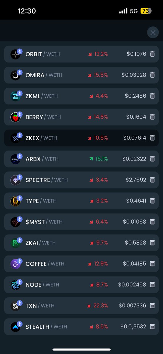JThecryptoBull's tweet photo. Super bullish on $ARBX

 @ARBX 

In a sea of red and it’s still performing so well and hit an ATH🎯

Projects that hold up well when the market is down and projects you want to be investing in📈

Been in since $300 not sold a dime and don’t plan on selling anytime soon🤝

DCA into strong projects when the market is fearful💰

DYOR Always