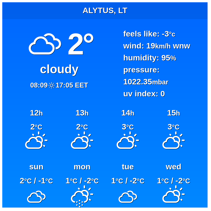 Weather_Atlas's tweet image. 🇱🇹 Alytus, Lithuania - Long-term weather forecast

For the next ten days, a combination of primarily cloudy and occasionally snowy and sunny #weather is predicted.

✨ Explore: weather-atlas.com/en/lithuania/a…

 #Alytus  #lithuania