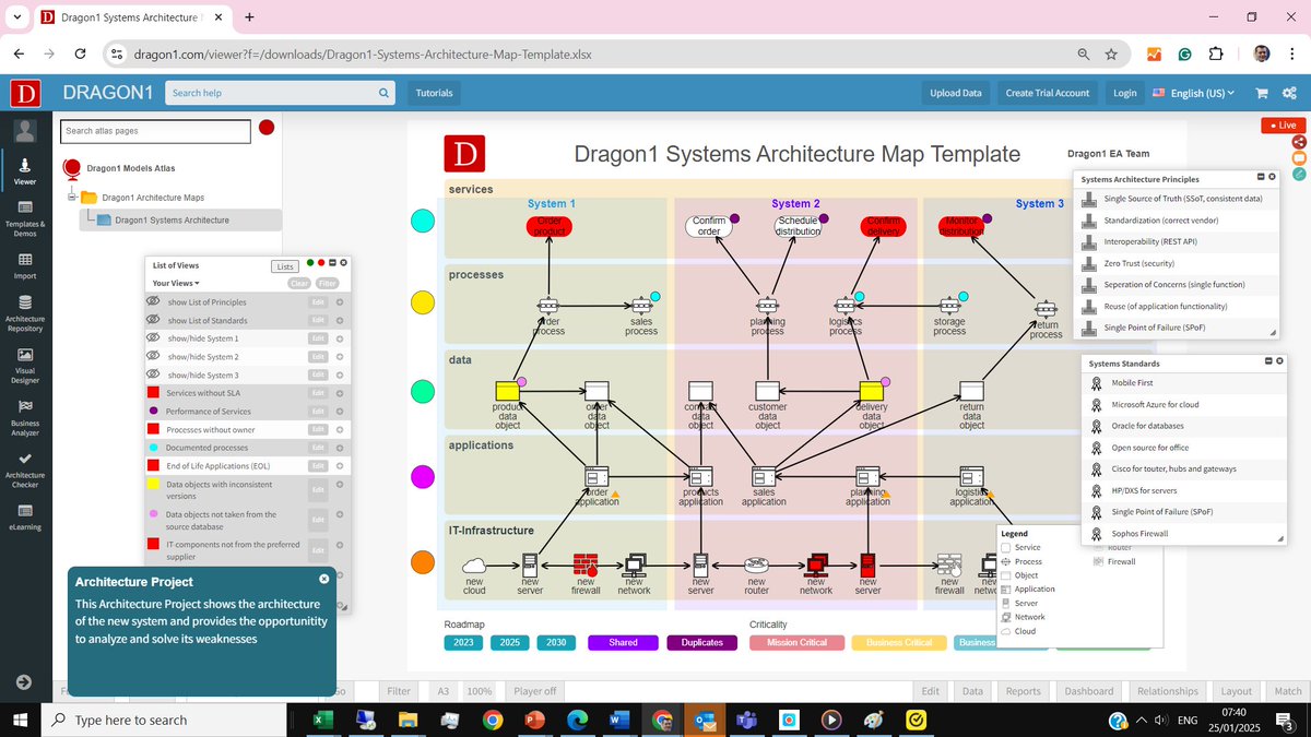 Dragon1Software's tweet image. Create or generate a systems architecture map on Dragon1 to analyze and solve weaknesses
dragon1.com/viewer?f=/down…

#enterprisearchitecture #businesstransformation #cio #ai #transformationstrategy