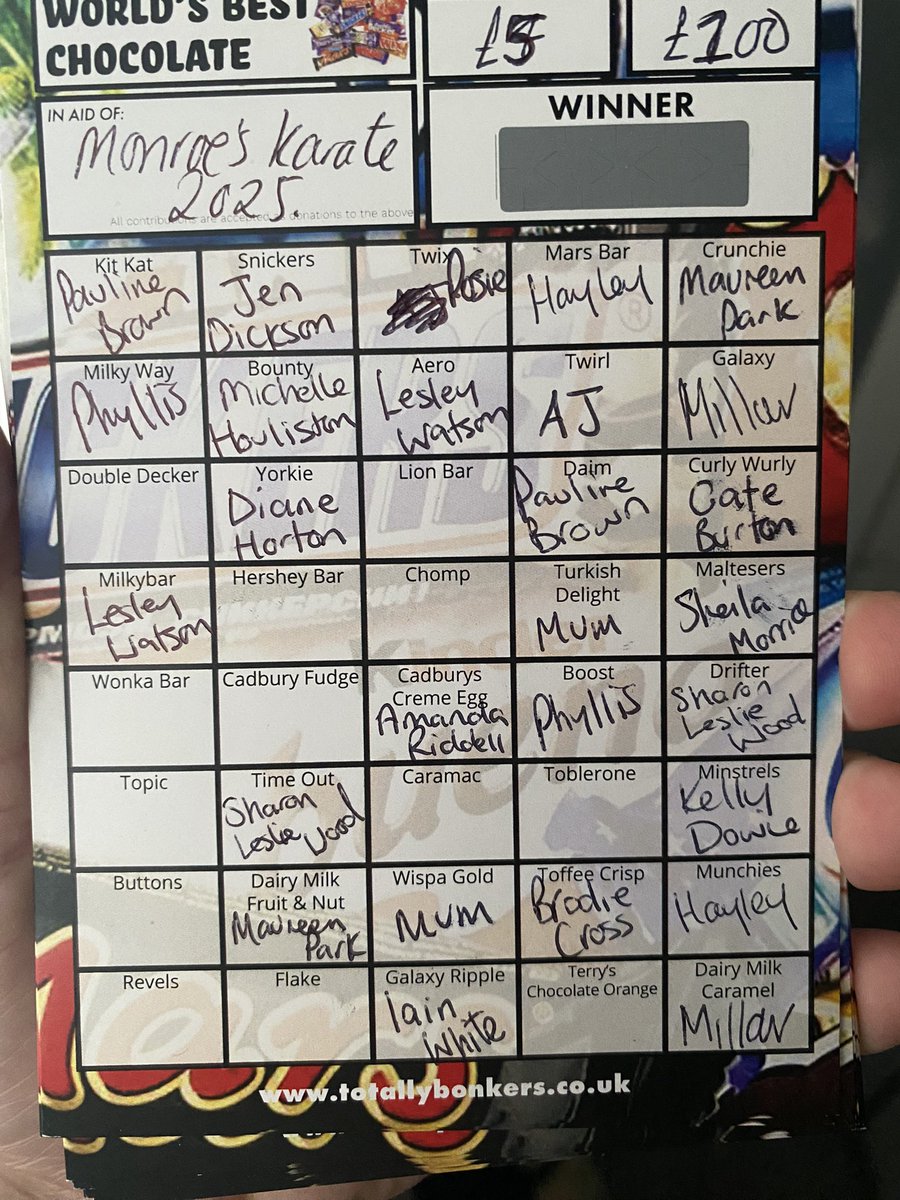 laura ritchie tweet media