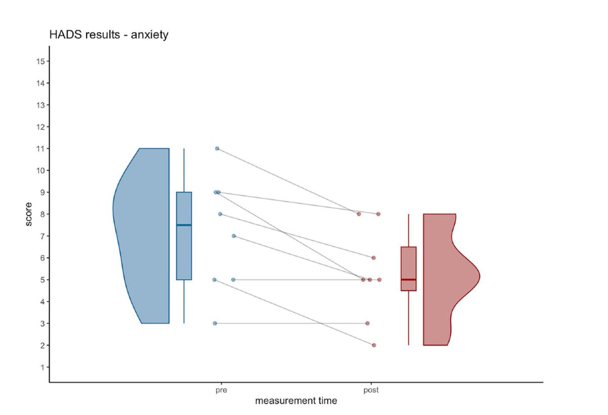 Bas Bloem tweet media