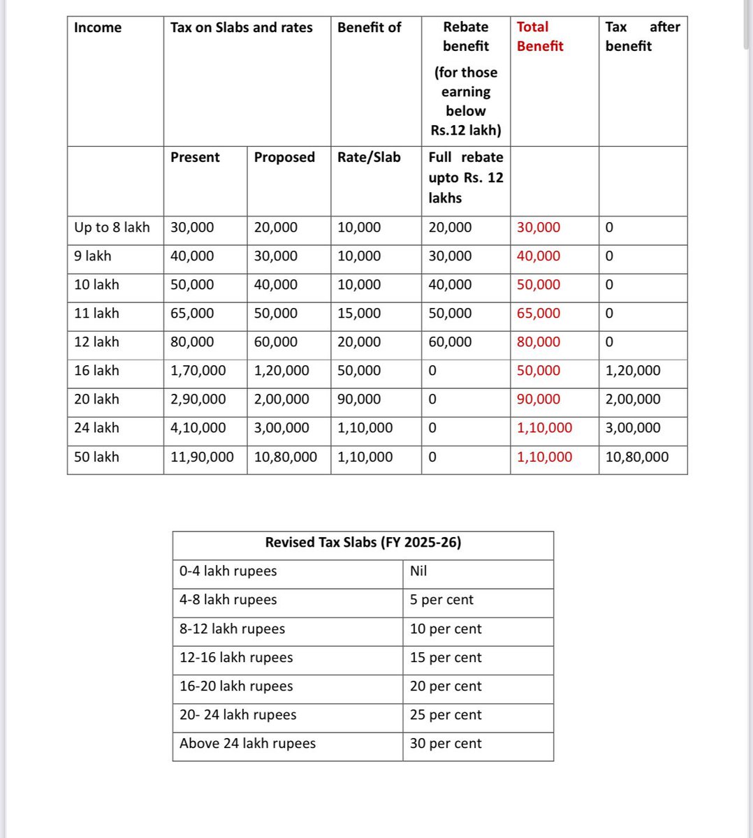 𝙋𝙧𝙚𝙧𝙣𝙖 𝙇𝙞𝙙𝙝𝙤𝙤 tweet media