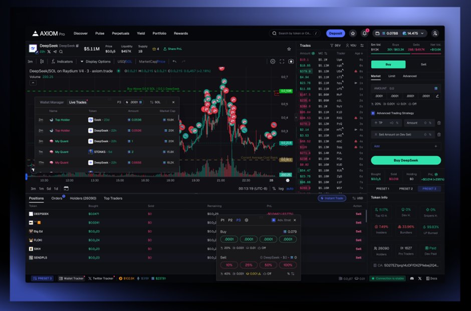 Profillian tweet media