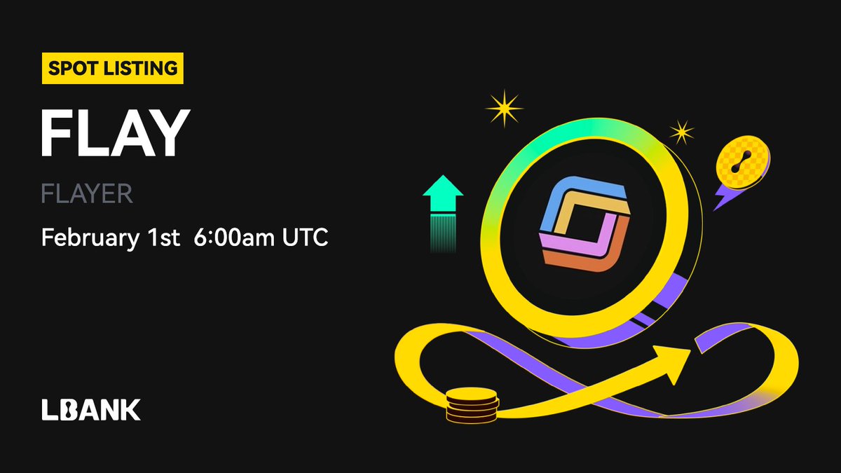 LBank.com tweet media