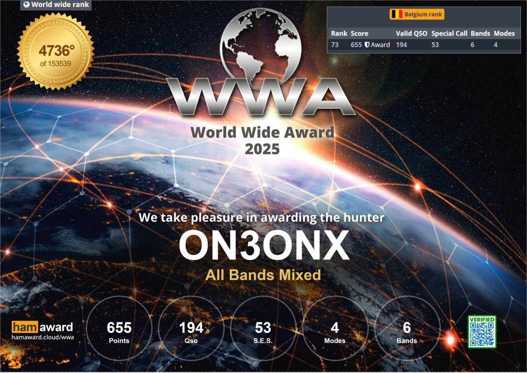 Il ce déroulait du 1er au 31 janvier 2025 et j'ai accumulé 650 points pour 195 contacts dans le monde entier sur 6 bandes radio (80/40/30/20/15/10mètres)!  Voici l'Award reçu ce 01 février pour ma station radio On3Onx