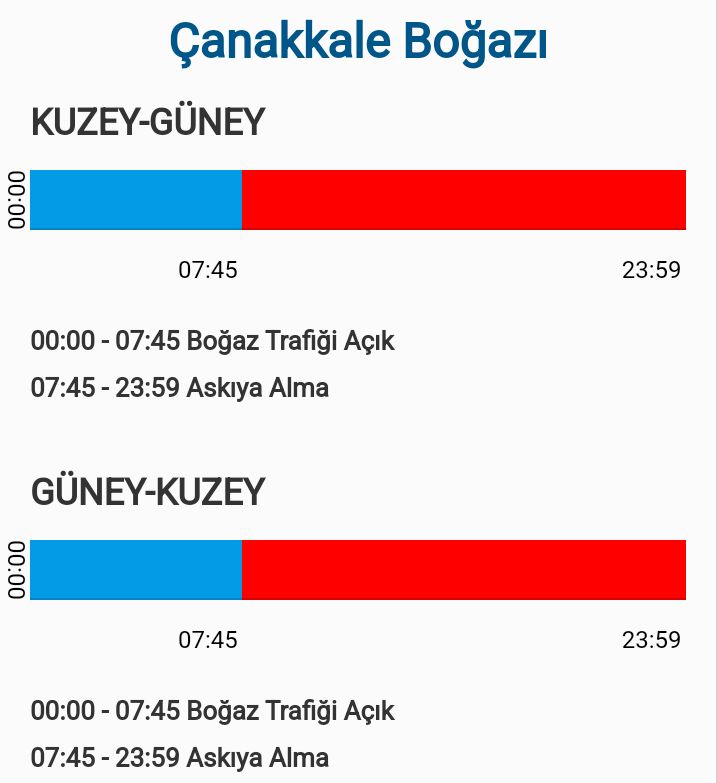 gemitrafik's tweet image. Sis nedeniyle bu günlerde boğazlarda trafik uzun sürelerde askıda kalacak gibi.

#Boğaz trafik yönetimi ve gemi geçiş #planlama bilgilerini cep telefonunuzdan kolayca takip etmek için #ücretsiz android "BOĞAZ TRAFİK BİLGİ" uygulamasını kullanabilirsiniz.
🔗buff.ly/3KDPbPy