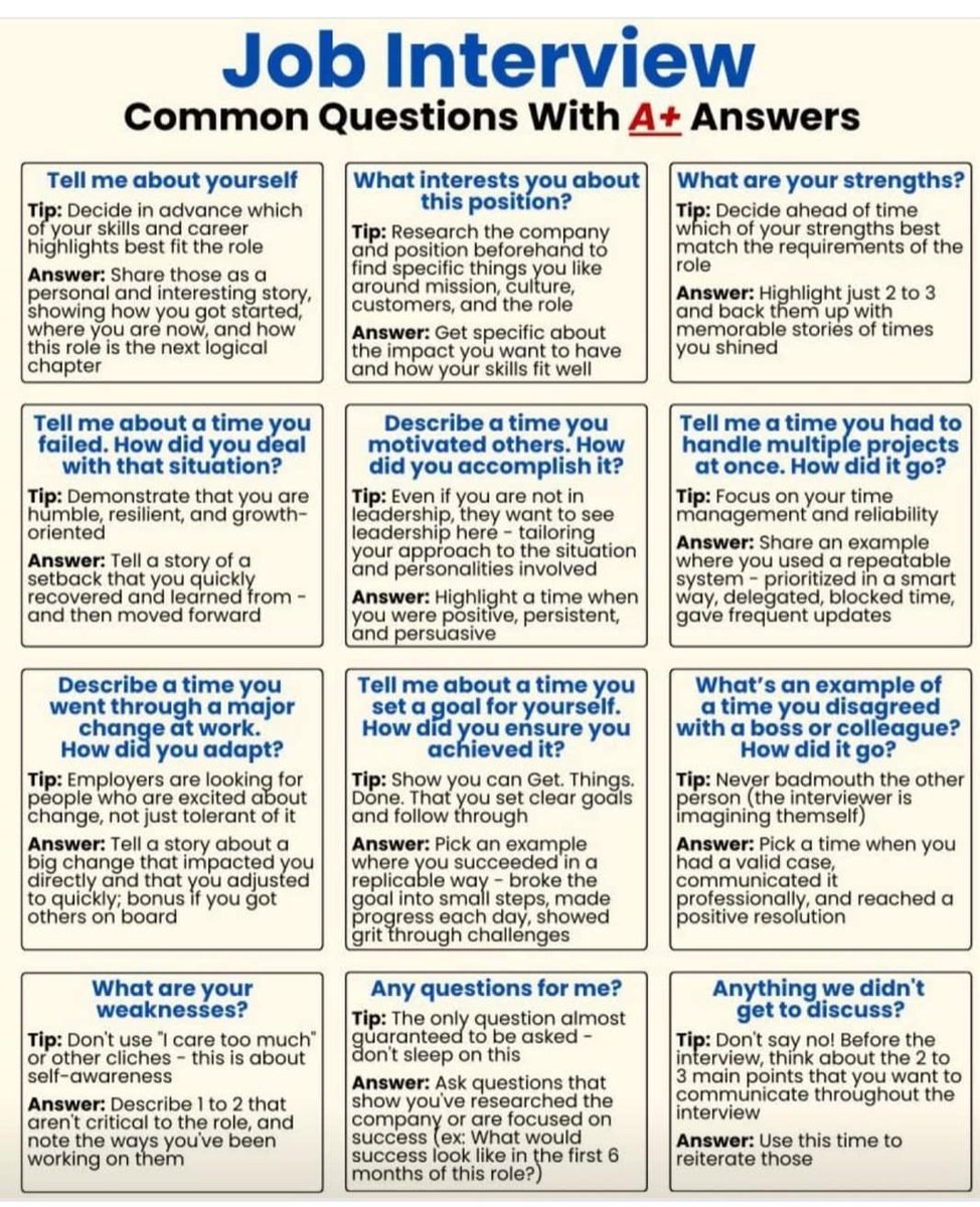 GWAVIForm's tweet photo. Amazon....Deloitte... there are some amazing job offers coming through for our Year 13 students. And, for those of you still in the midst of interviews, some useful advice... https://t.co/nU1kgtxAFp
