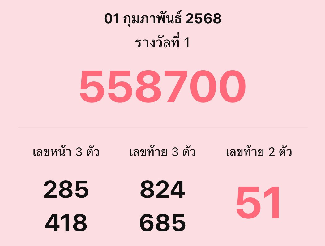 #หวยงวดนี้ #หวยรัฐบาลไทย