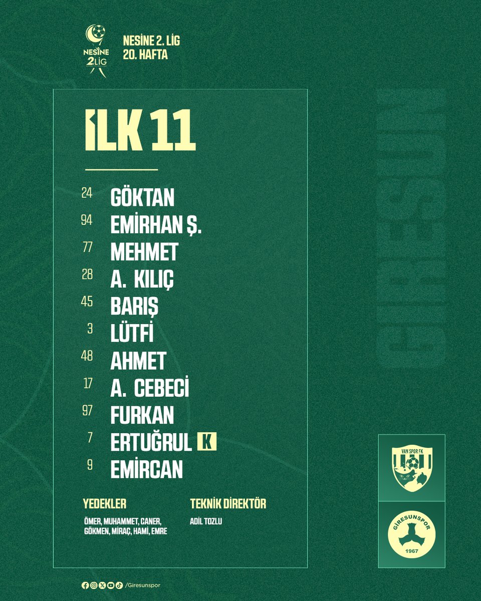 Giresunspor's tweet photo. A.D. Van Spor FK karşısında ilk 11'imiz! #VANvGRS https://t.co/LwJjUG12Zv