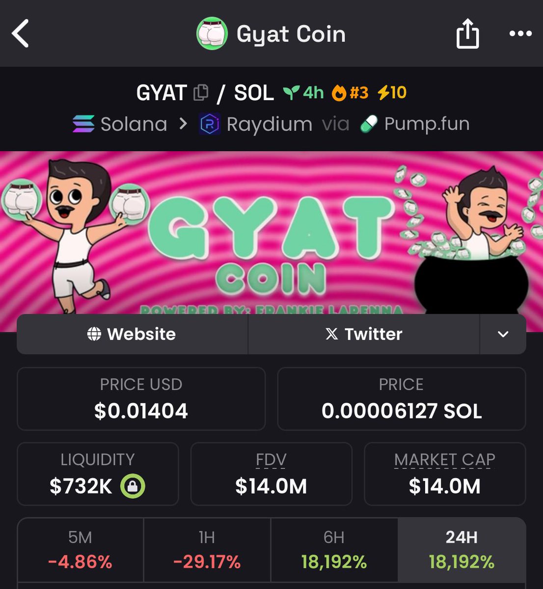 $GYAT is advancing steadily, backed by an enthusiastic community that supports its growth.

With a clear vision for the future, $GYAT is set for long-term success.

#GYAT