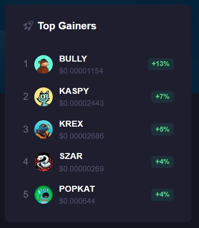realhus3's tweet photo. Glad to see $BULLY leading top gainers on https://t.co/rsCG6Abxzp.
Simply love this #kaspa bull @Bullykas 🔥 https://t.co/9m9a5c4gGJ