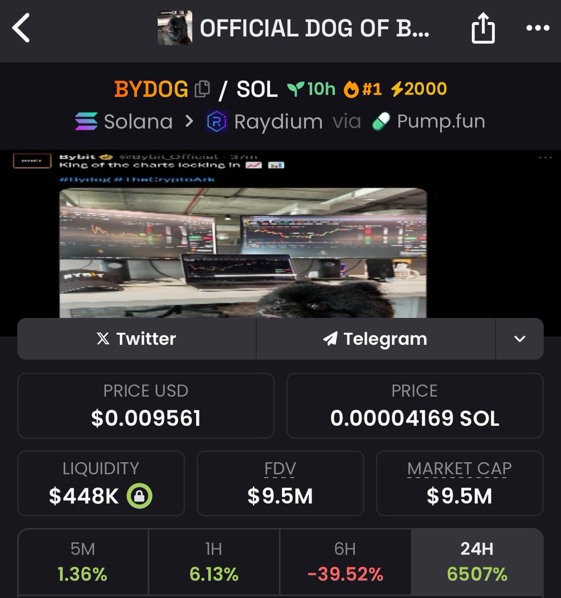 $BYDOG is making strong moves,

backed by a passionate and engaged community.

With a focus on long-term growth,

$BYDOG is positioned for sustainable success.

#BYDOG