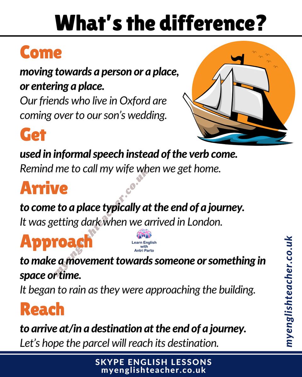 MyLinguaAcademy's tweet image. Learn how to use COME, GET, ARRIVE, APPROACH & REACH
buff.ly/4e3eDLW