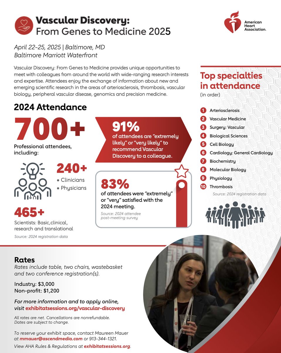 awaisbinmalik's tweet photo. I’m thrilled to share that five of our studies have been accepted for presentation at Vascular Discovery 2025, an American Heart Association conference in Baltimore, Maryland from April 22-25, 2025

These papers will also be published in ATVB IF:10.5
#aha25 
#vasculardiscvoery https://t.co/d5lBUNH1HA