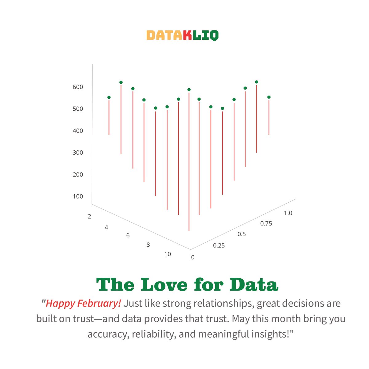 DataKliq's tweet photo. Happy New Month! 

This month, may your data lead you to accuracy, reliability, and insights that truly matter. Let’s keep making informed decisions and building connections that count.

Here’s to The Love for Data and meaningful progress this February!

#HappyNewMonth  #DataKliq https://t.co/WHrCPO8bmu