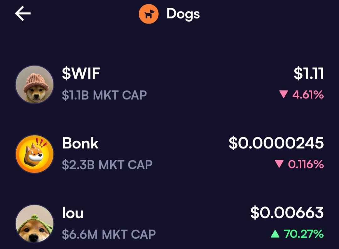 kingboydarling's tweet photo. Can i get a GM?

$Lou climbing non stop! https://t.co/wnvZsShgPM