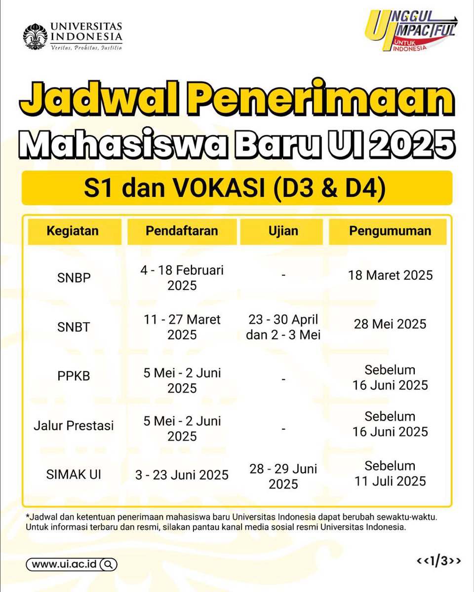 UniversitasIndonesia tweet media