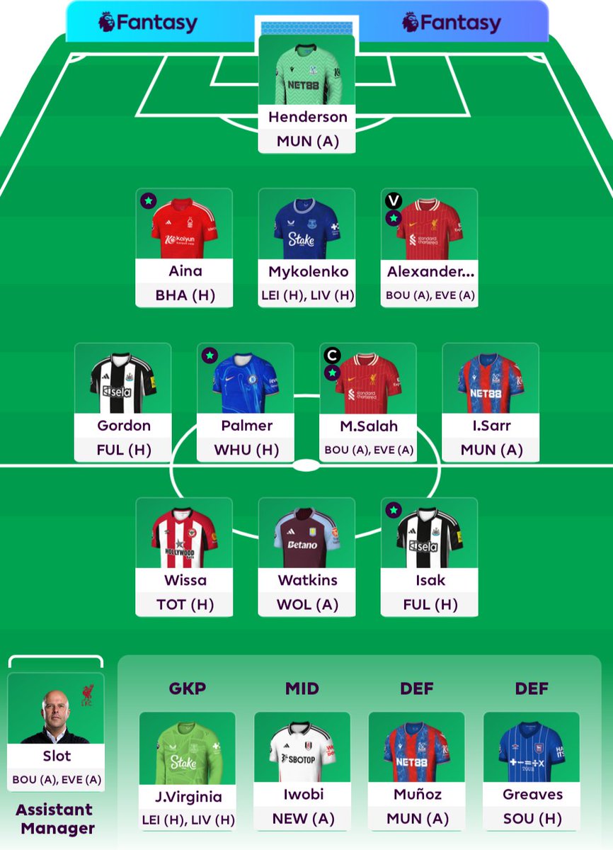 FPLStrats's tweet photo. 🔒GW24

AM Active on Slot

Lots of decisions, but the potential for a double double convinced me. 

Comfortable risking going without Gakpo for the reward of Slot's points as it also allows me to bring in Wissa for some good fixtures.

Foden ❌ thanks for the points

#FPL https://t.co/ulKacGRGRO