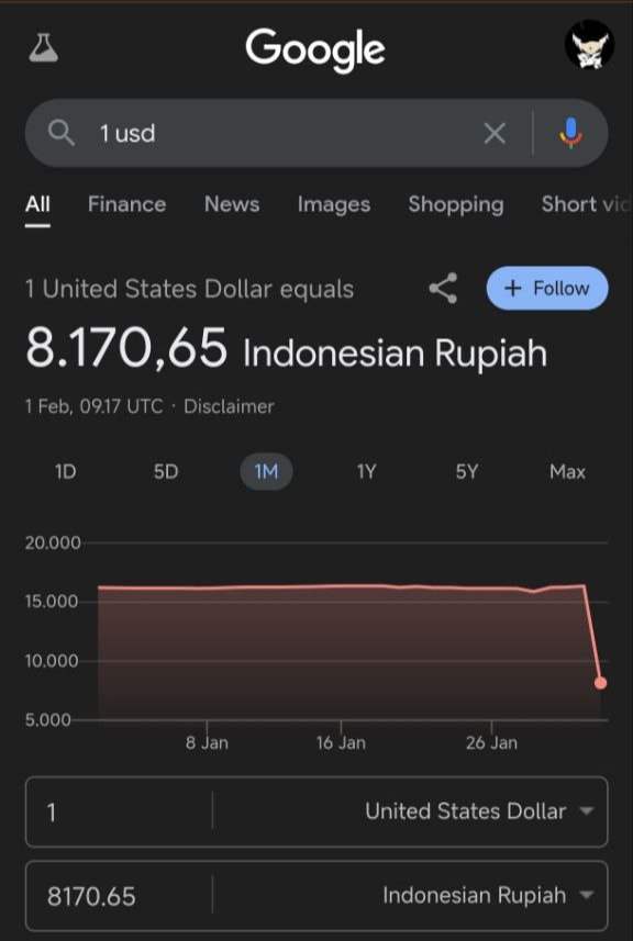 Keluh Kesah Pemain Cryptocurrency 2.0 tweet media