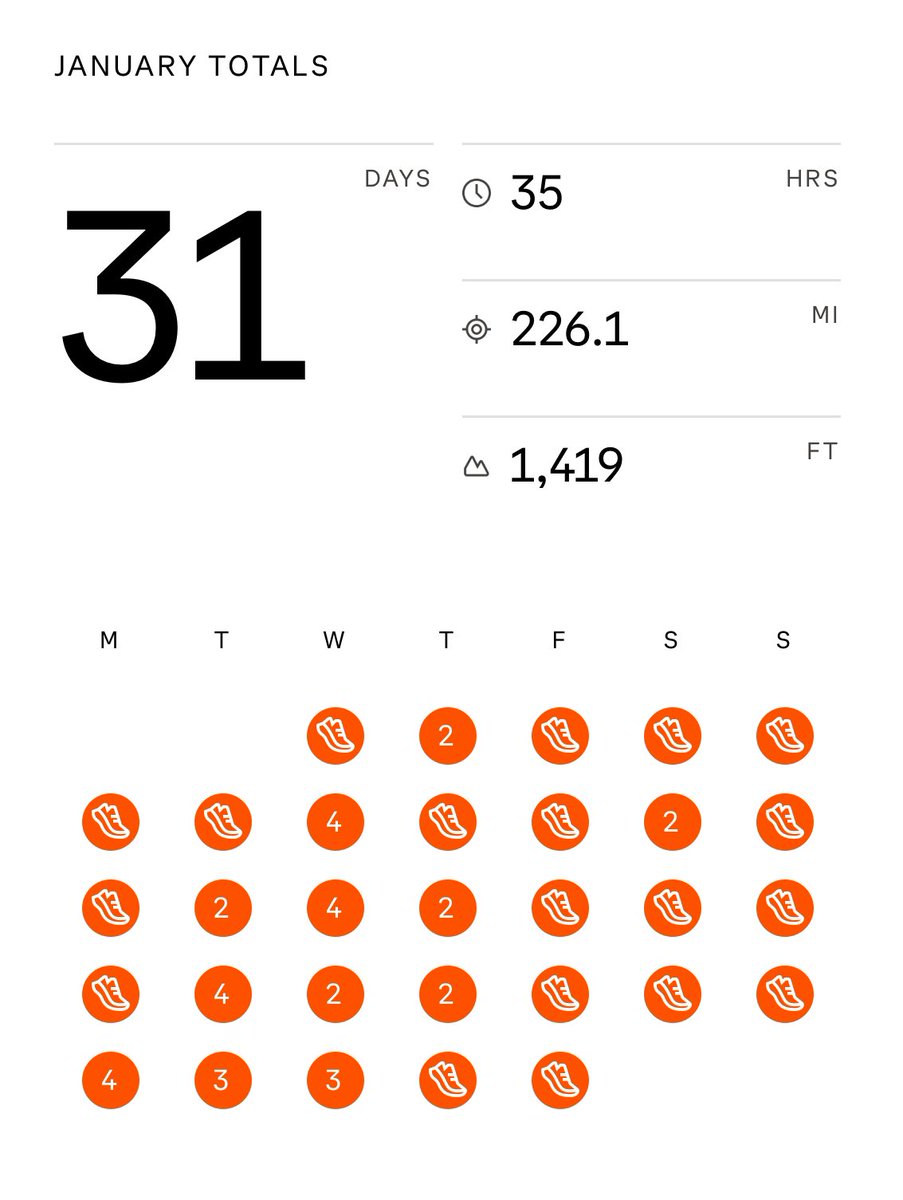 Daniel Chapman tweet media