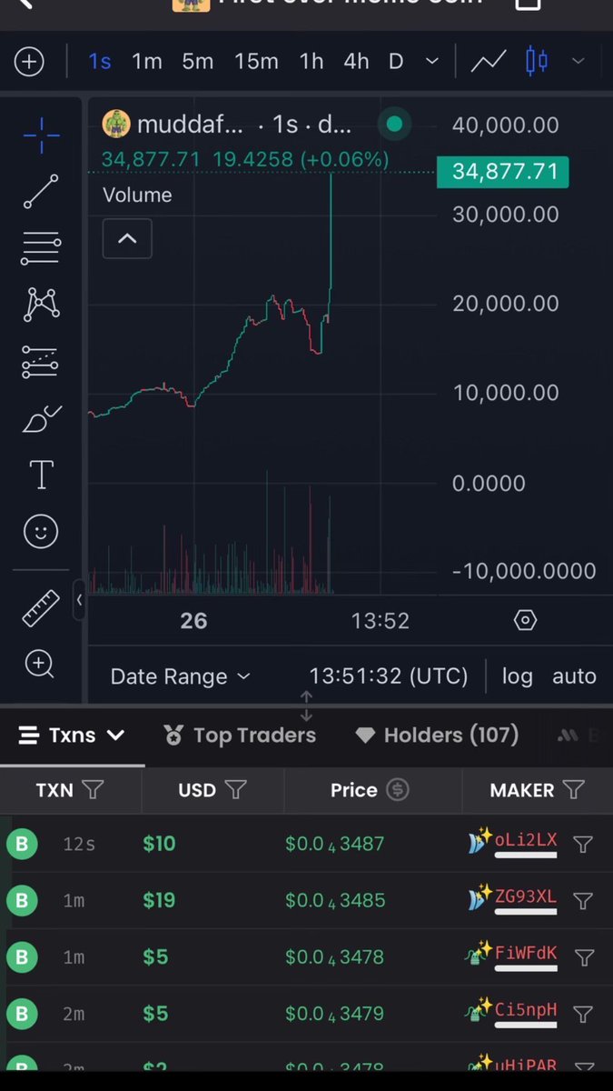 yungezyKOL's tweet photo. @NFTDEFILAND $muddafudda just launched on moonshot!

Based on the first meme coin ever created in 2013,

The one that started it all…

🎁 Weekly Giveaways and competitions

📹 Weekly drunk streams, IRL streams and entertainment 

👨‍🎨 Weekly art collection

And much more!
@muddafuddacoin https://t.co/ZH2WuhfPwL
