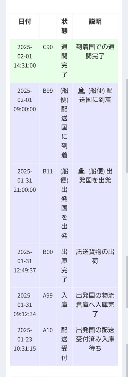 소채. 低浮 tweet media