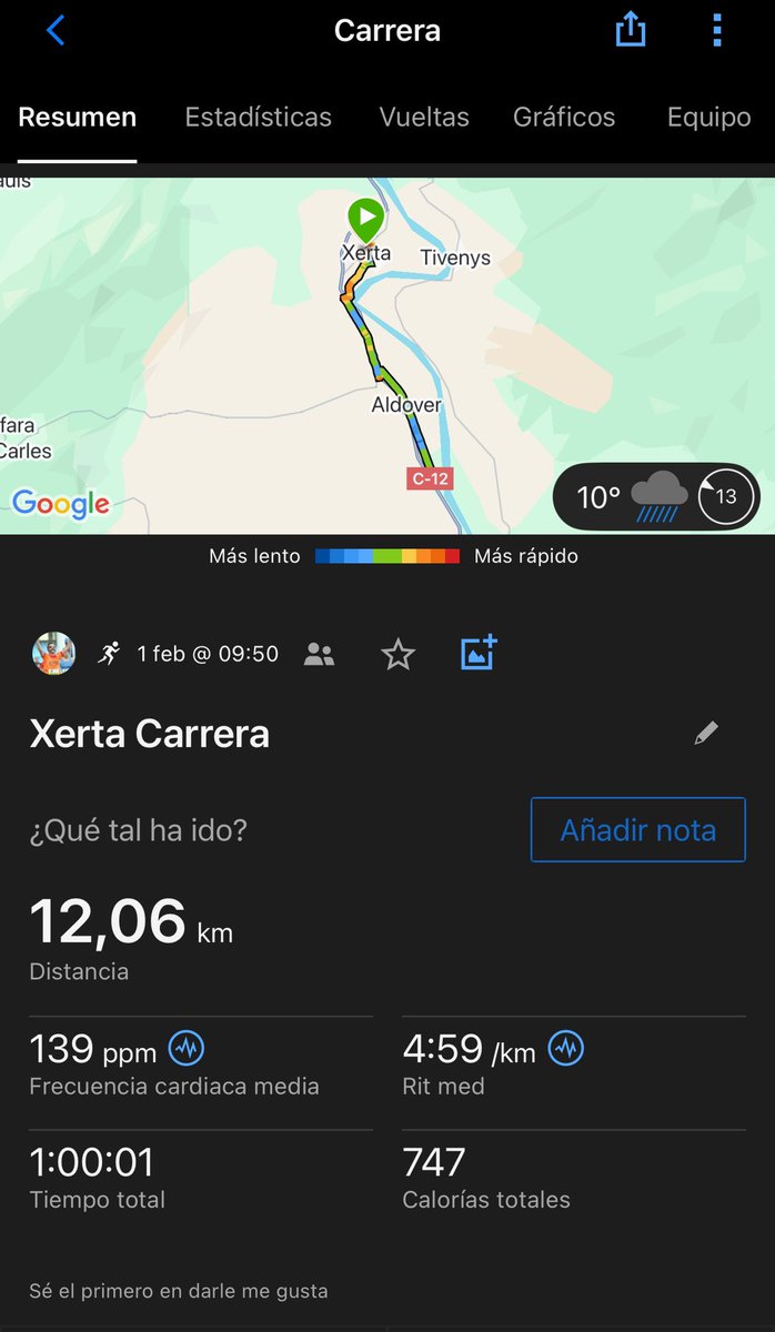 Avui tocaven 60’ tranquils i hem pogut sumar 12 kms més a <a href="/KMSxELA/">KMSxELA</a> #KMSxELA
#mallorquiemprenyat
#roadtosevilla25