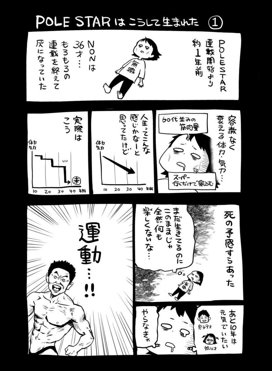 連載1年でポール始める前のコレに戻ってしまった 