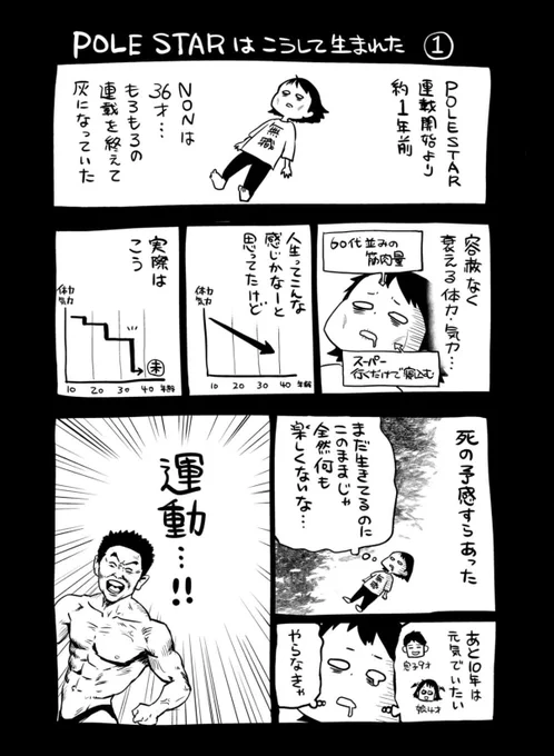 連載1年でポール始める前のコレに戻ってしまった 