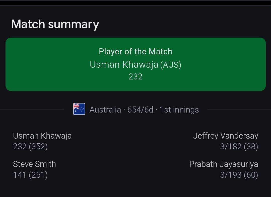 Usman Khawaja when <a href="/Jaspritbumrah93/">Jasprit Bumrah</a> isn't playing