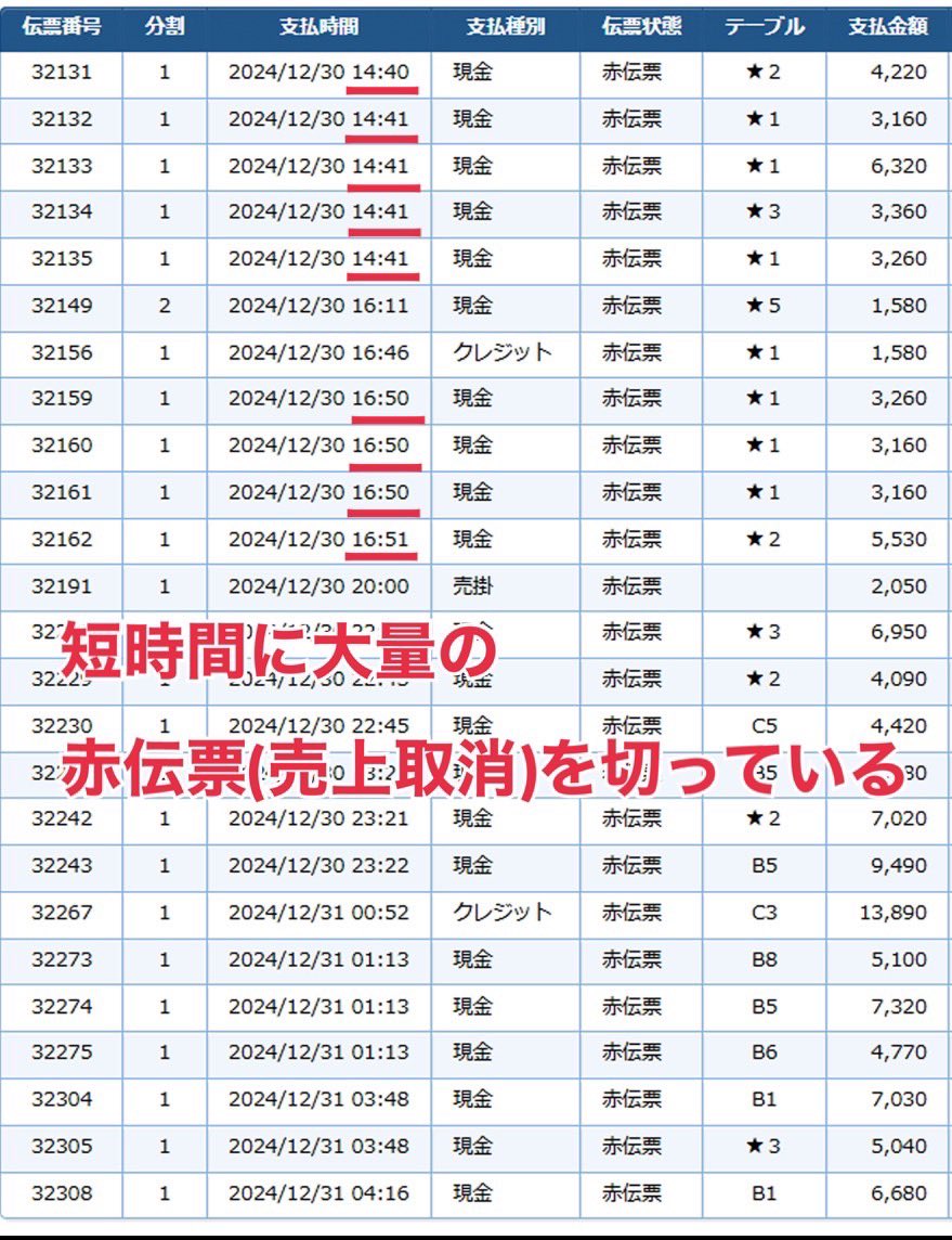 みやび@破天荒夫婦🍓🦍 tweet media
