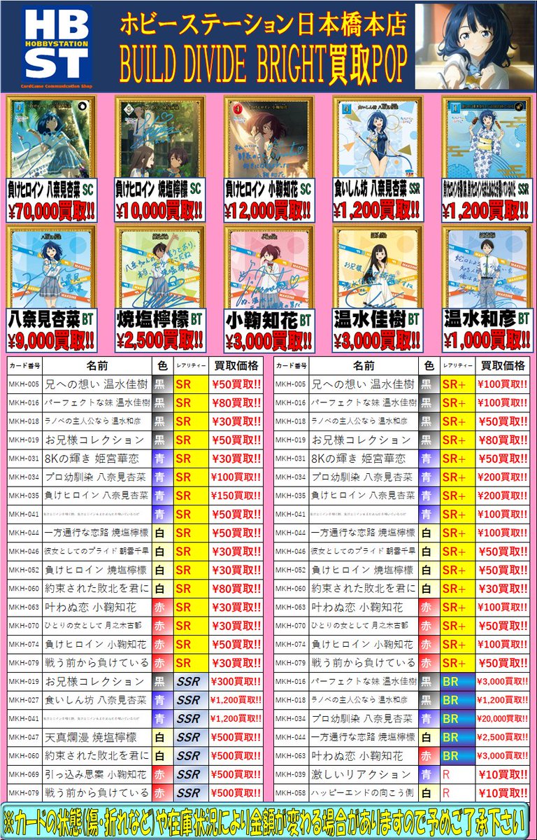 ビルディバイドブライト 販売情報】 🍙TVアニメ「負けヒロインが多