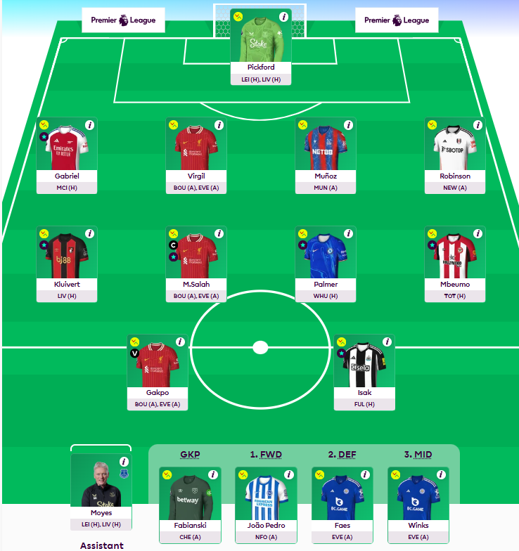 leonmahmud71's tweet photo. #FPL 
#GW24 
#FPLCommunity
i wish to cap others than salah. https://t.co/DFUIomTq0v