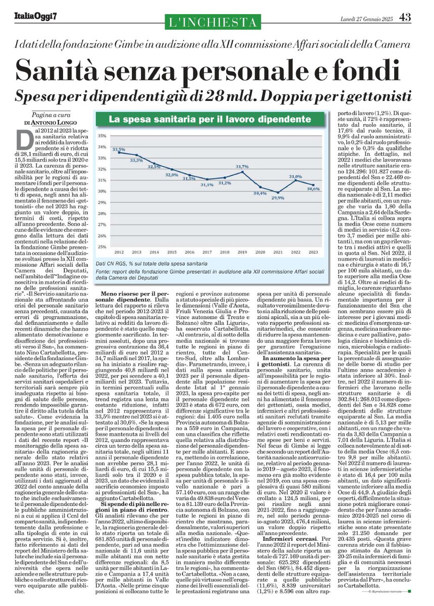 Cartabellotta's tweet photo. Liste di attesa interminabili, pronto soccorso affollati, impossibilità di trovare un medico di famiglia hanno un comune denominatore.
La carenza di professionisti sanitari, la loro disaffezione e il progressivo abbandono della #sanità pubblica
#SalviamoSSN https://t.co/O0GXNFCRes