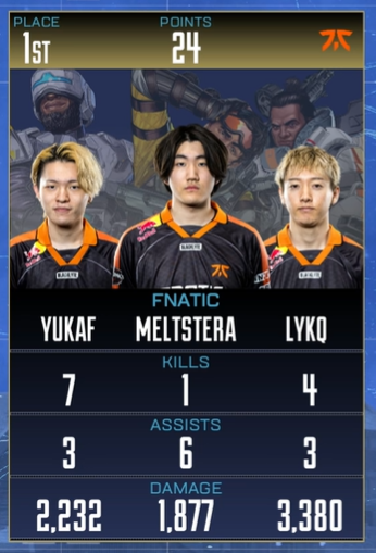 FNATIC_JP's tweet photo. 俺たちの知っているFNATICだ・・・ https://t.co/239NDRiCAC