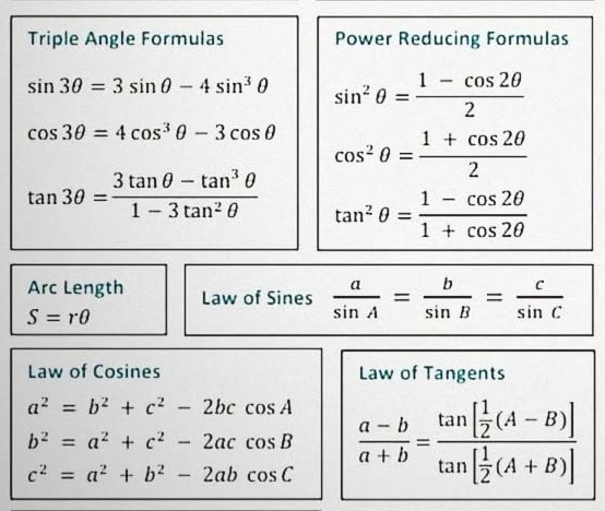 ultraedu_'s tweet image. Trigonometry Formulas ...

#Maths #Trigonometry #viralpost