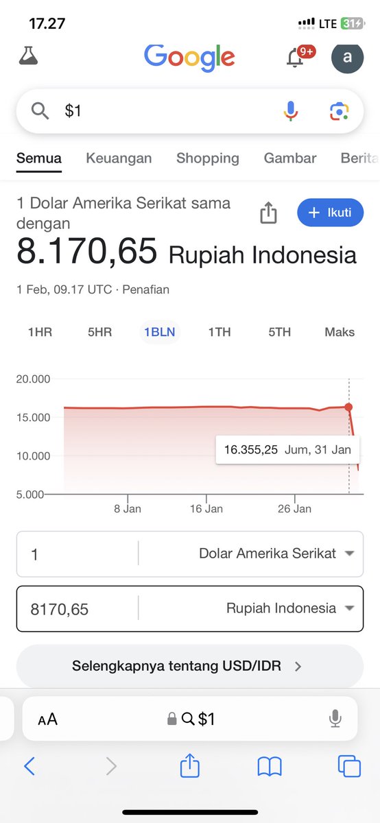 Aldiajay23's tweet photo. Kalau ini bener sih Amazing , Iphone Akan muran Cuyyy, Dan Mata uang BRICS Akan naik. Atau ini hanya bug google Semata? https://t.co/5ok7kB9G9T