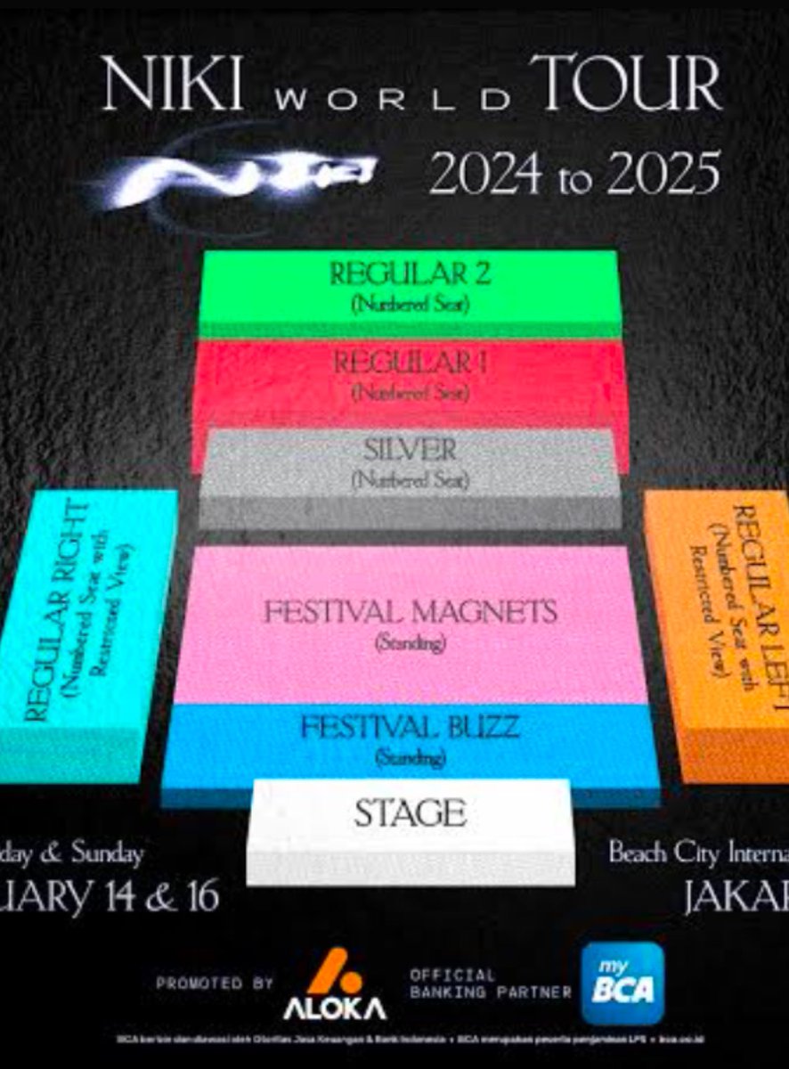 dearsta's tweet photo. @akoenmanis Helo ka ini yang standing depan (festival Buzz) ￼ https://t.co/gRDPbRpASz