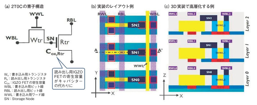 Semi-journal公式 tweet media