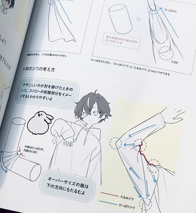 しわの描き方🐰 