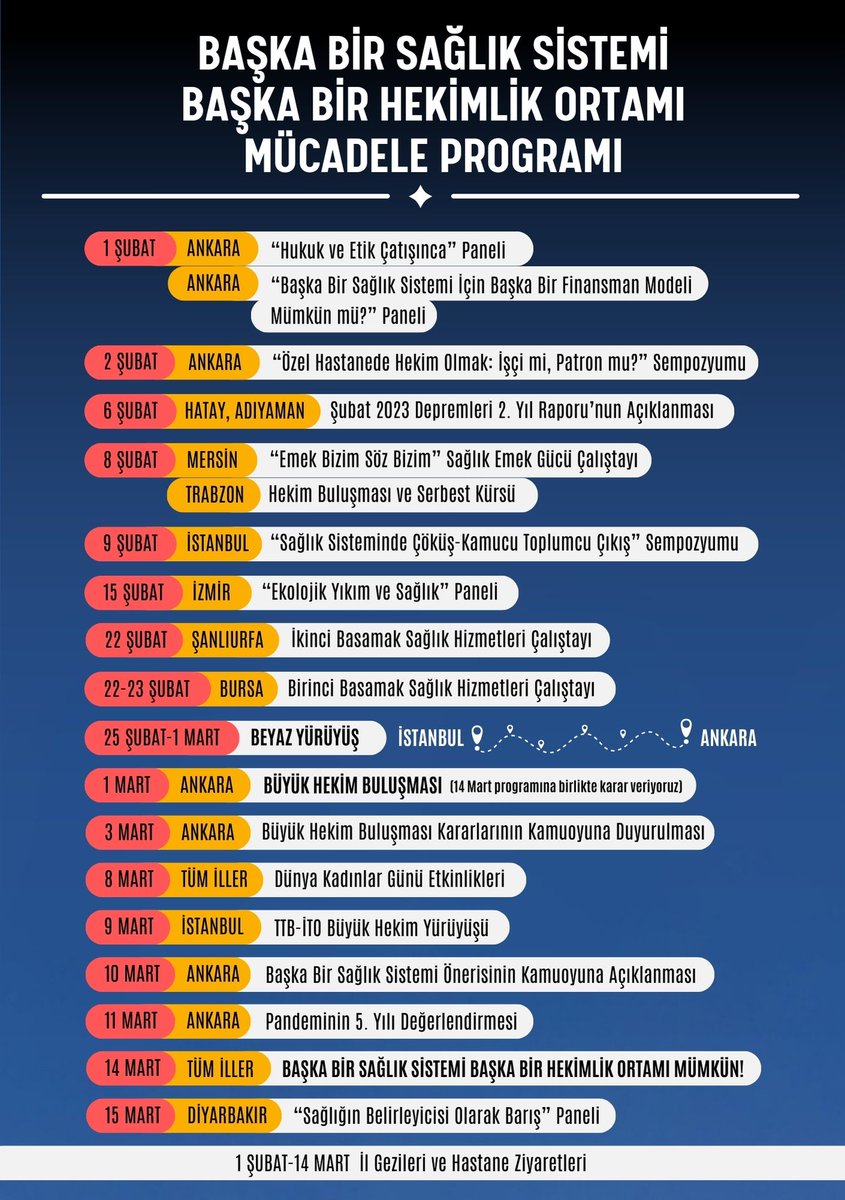 ttborgtr's tweet photo. Başka Bir Sağlık Sistemi Mümkün!

"Kamucu-toplumcu bir sağlık sistemi ile bugünkünden çok daha iyi, çok daha nitelikli sağlık hizmeti sunmak mümkündür. Ülkemizin maddi kaynakları ve sağlık insan gücü böyle bir sistemi kurmaya yeterlidir. Başka bir sağlık sistemi, başka bir hekimlik ortamı mümkündür!"

14 Mart programımızın da içinde yer aldığı broşürümüzün tamamı için 👇  
https://t.co/dRuh5ovE4D