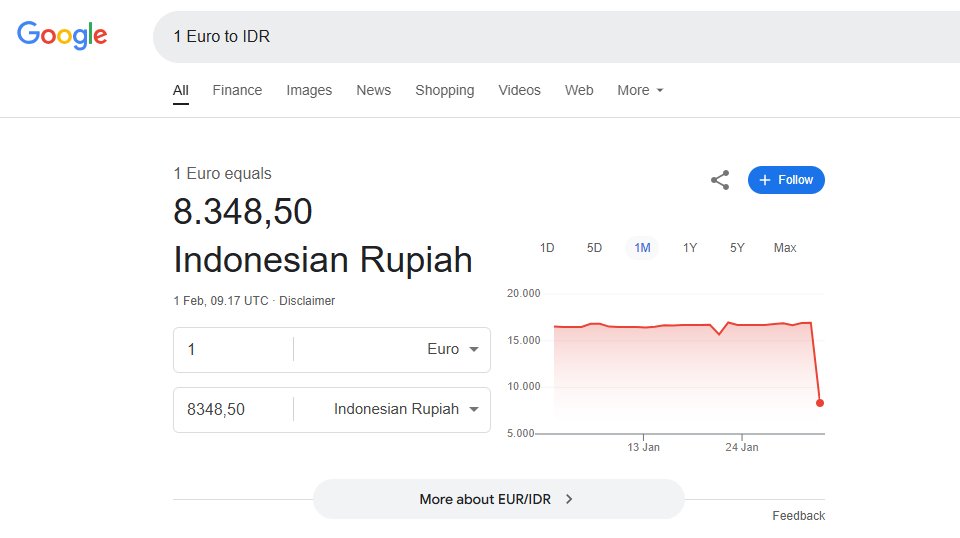 Pelayan Restoran tweet media