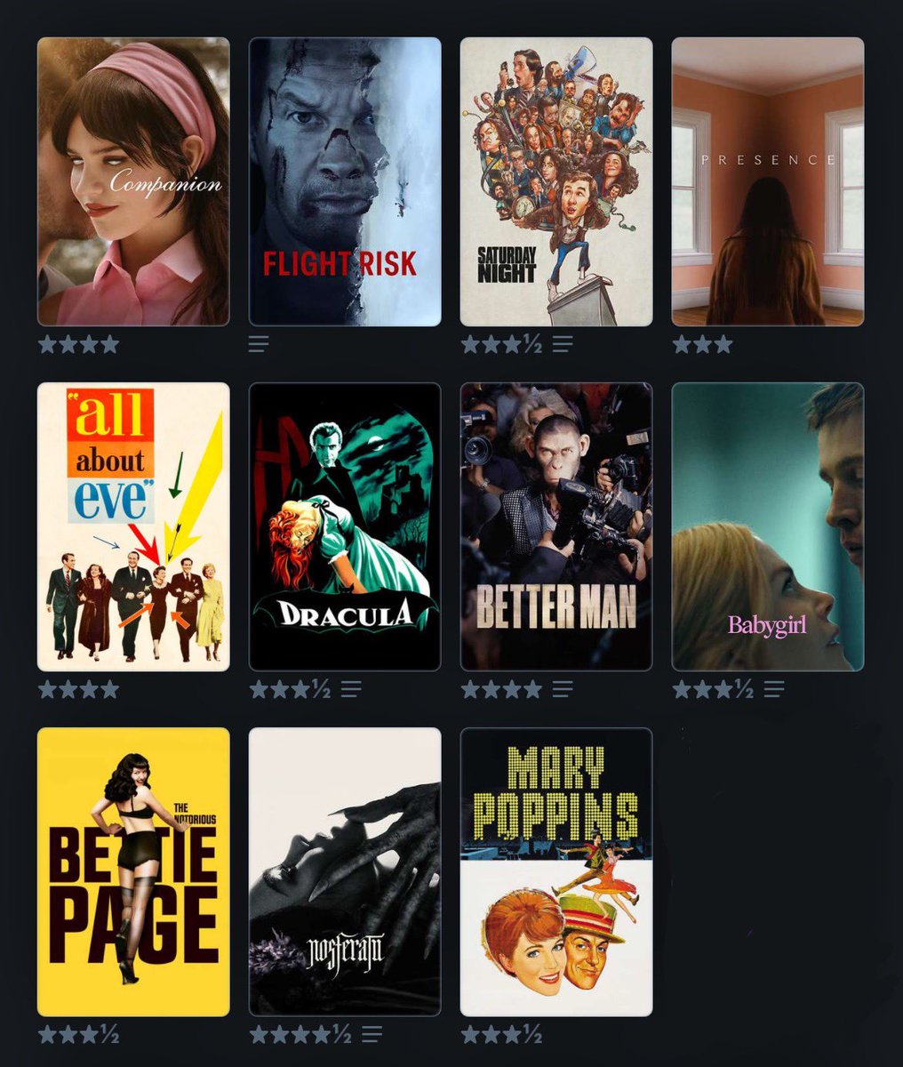 hellororyg's tweet image. January stats (TV was just a Downton Abbey S1 rewatch)