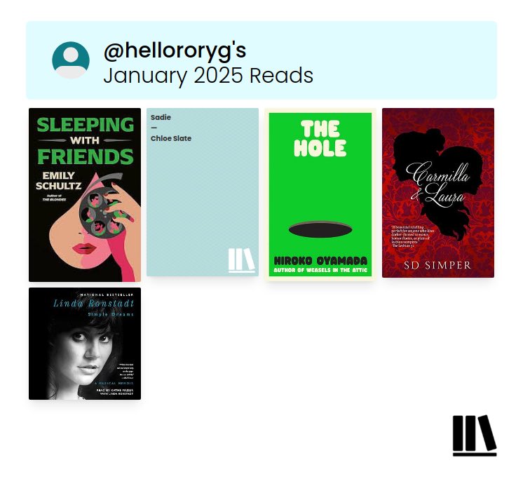 hellororyg's tweet image. January stats (TV was just a Downton Abbey S1 rewatch)