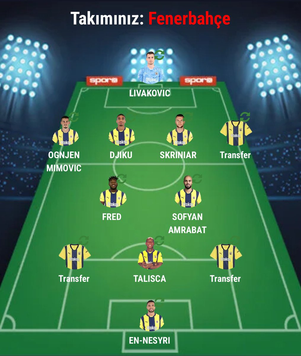 Emredml's tweet photo. @yagosabuncuoglu Fenerbahçe’ye orjin sağ ve sol kanat, sol bek, Fred denginde de bir orta saha oyuncusu alıp transferi kapatması gerek. Bu gelecek oyuncularda ilk 11 de direk oynayacak oyuncular olmalı ve yaş aralığıda 28’i geçmemeli. Şuanda eksik bölgeler bunlar bence. https://t.co/WywWUhj7t5