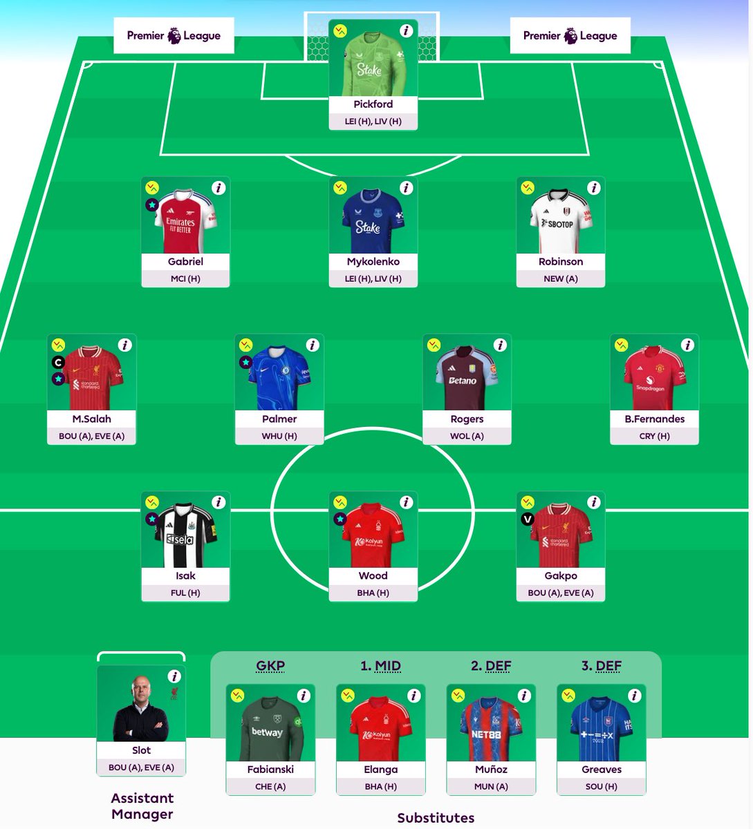 DFplgirl's tweet photo. Locked in for #GW24🔒 

Salah©️

Gakpo ↔️ Ndiaye(-4)
AM active on Slot

Last few hours were chaotic and finally decided to go AM on Slot and took Gakpo out for a -4! Looks and Sounds crazy but we move

All the best hoping green arrows for everyone🤞🏻

#FPL #FPLCommunity https://t.co/nSR7Sj72jS