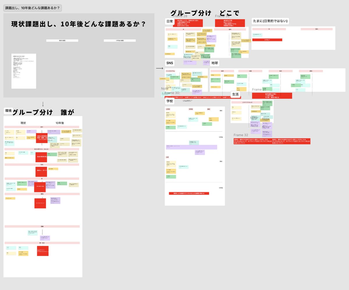 mizukawa_design's tweet image. DeNA本社で開催されたDesign Homies主催のアイデアソンに2日間参加してきました！✨ 
多彩なメンバーと共に、課題発見からコンセプト設計、プロトタイプ作成までを体験し、非常に濃密で刺激的な時間を過ごしました！🎨💡

チーム5は独創的かつ大胆なアイデアでインパクト賞(確か…)をいただけました🔥…