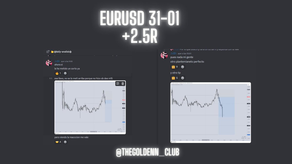 Another legendary week in the bag

+10R on live calls this week, levels